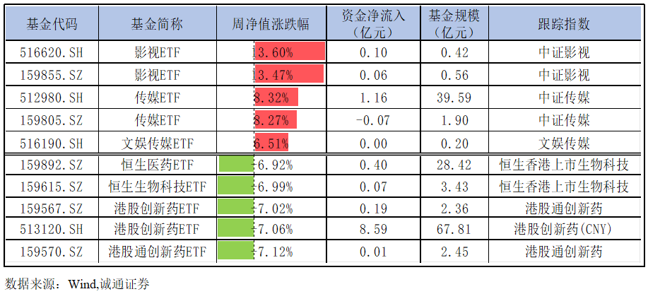 人工智能主线活跃 A股三大指数全线收涨