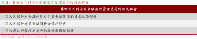 重磅！央行最新发声！“发挥好金融稳定保障基金作用”