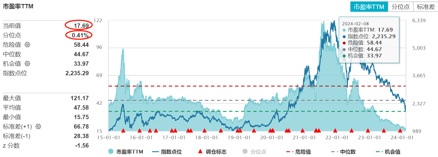 时报会客厅｜长江证券曹海花：2024年锂电行业将有积极变化，产业出海机遇与挑战并存