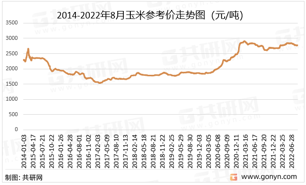 2024年3月26日最新粉状活性炭价格行情走势查询