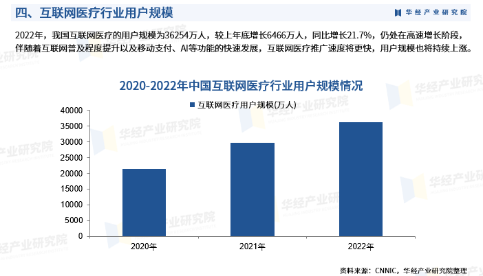人保财险政银保 ,人保护你周全_快消品行业发展现状态势研究及投资潜力分析2024
