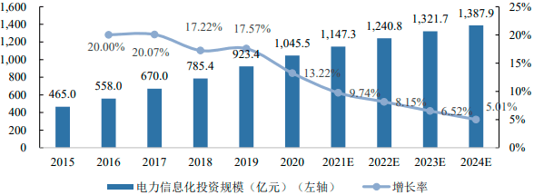 2024年棉纺织行业市场分析及发展趋势调研：棉纺织行业绿色化发展_人保财险政银保 ,人保服务