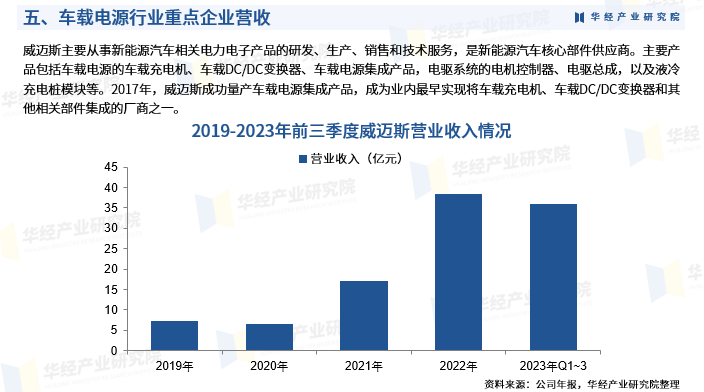 2024年棉纺织行业市场分析及发展趋势调研：棉纺织行业绿色化发展_人保财险政银保 ,人保服务
