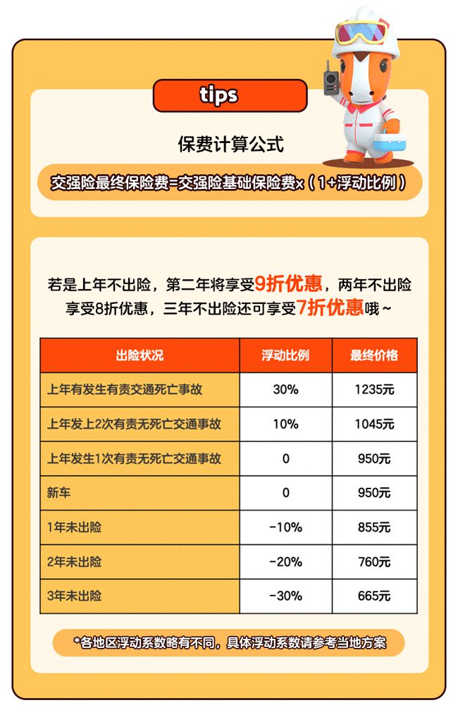 人保车险   品牌优势——快速了解燃油汽车车险,人保有温度_2024年中国石油钻采设备行业的产业链供需布局及发展现状