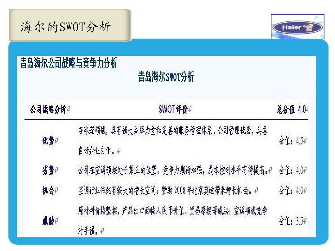 中国工业机器人行业SWOT分析及行业未来发展前景分析_人保财险 ,拥有“如意行”驾乘险，出行更顺畅！