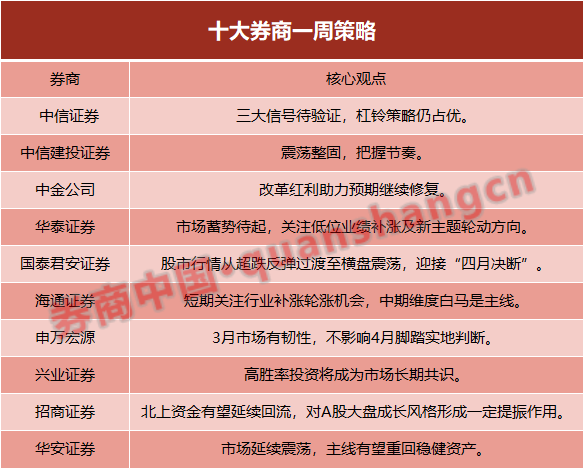 深市白马股、权重股、龙头股踊跃响应“双提升” 用实际行动加速新质生产力形成