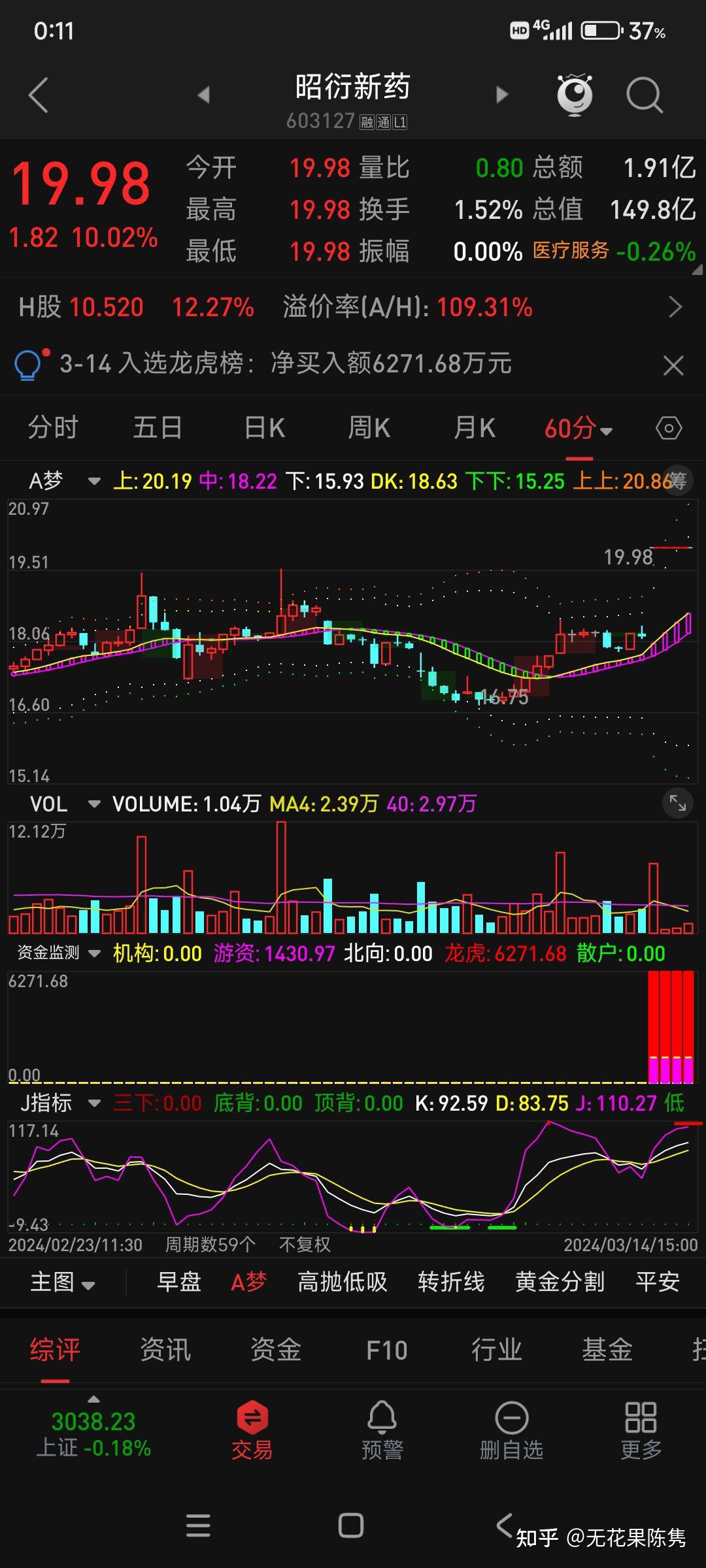 【新股】一图读懂龙旗科技