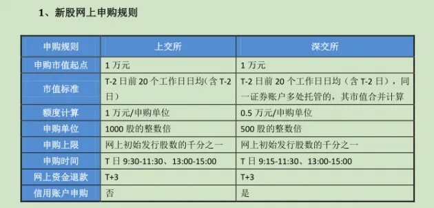 龙旗科技（603341）新股概览，2月21日开始网上申购