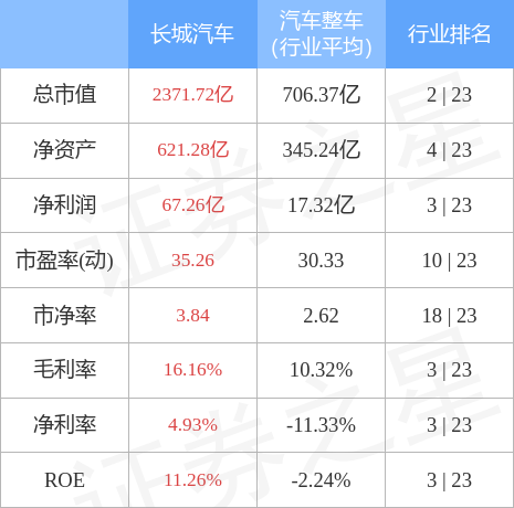 1月29日证券之星早间消息汇总：今日起全面暂停限售股融券出借