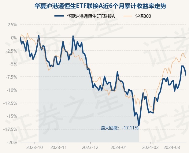 【ETF观察】1月29日股票ETF净流出244.17亿元