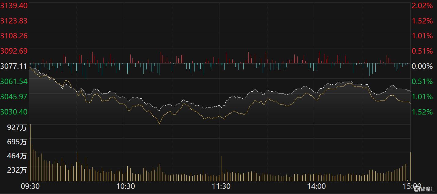 【ETF观察】1月29日股票ETF净流出244.17亿元