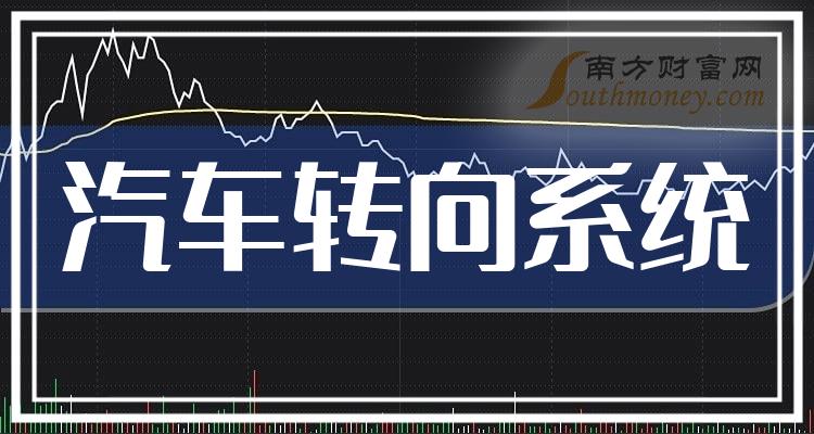 2024年汽车悬架行业的产业链供需布局及发展趋势分析_人保车险   品牌优势——快速了解燃油汽车车险,人保服务 