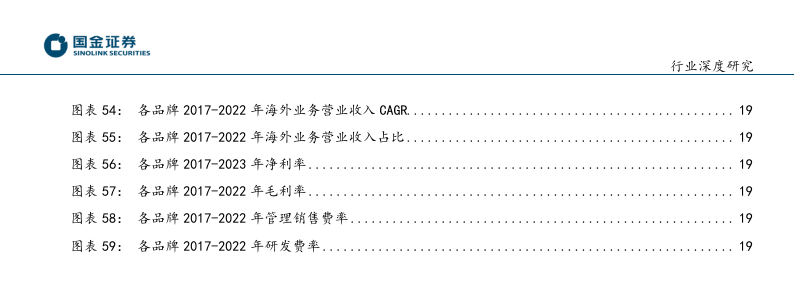 人保财险政银保 ,人保护你周全_全球跨境电商市场升温 跨境电商行业市场深度分析报告
