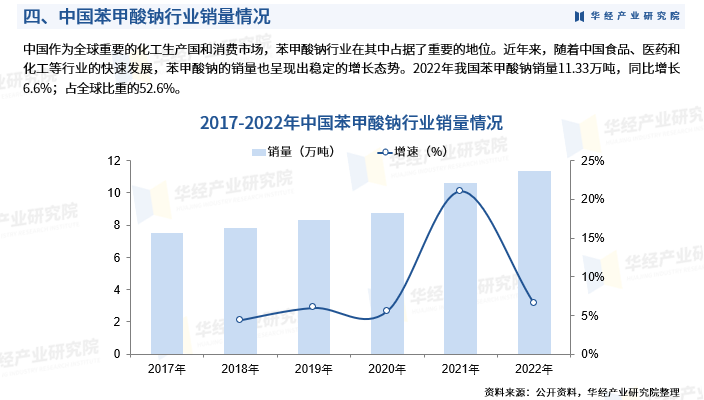 纯电动汽车行业发展现状及市场占有率分析2024_人保车险   品牌优势——快速了解燃油汽车车险,人保车险