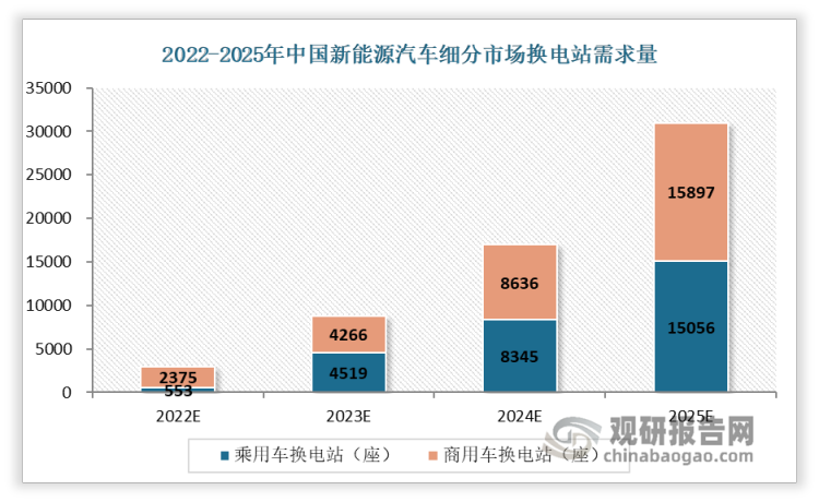 全球可穿戴设备出货量及市场机构分析_人保车险   品牌优势——快速了解燃油汽车车险,人保财险政银保 