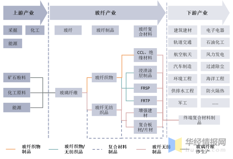 2024年中国汽车电机行业产业链上下游结构及重点企业_人保车险,人保有温度