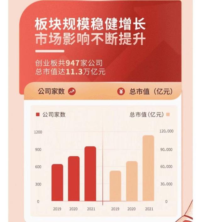 股价大涨超302%！肯特股份创业板上市，最新市值超65亿元