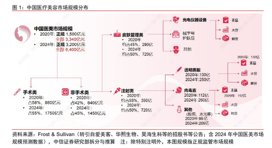 人保伴您前行,人保财险 _2024展示架行业市场需求及未来行业发展趋势