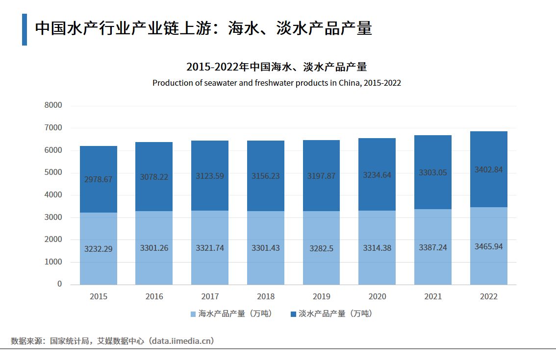 人保伴您前行,人保财险 _2024展示架行业市场需求及未来行业发展趋势