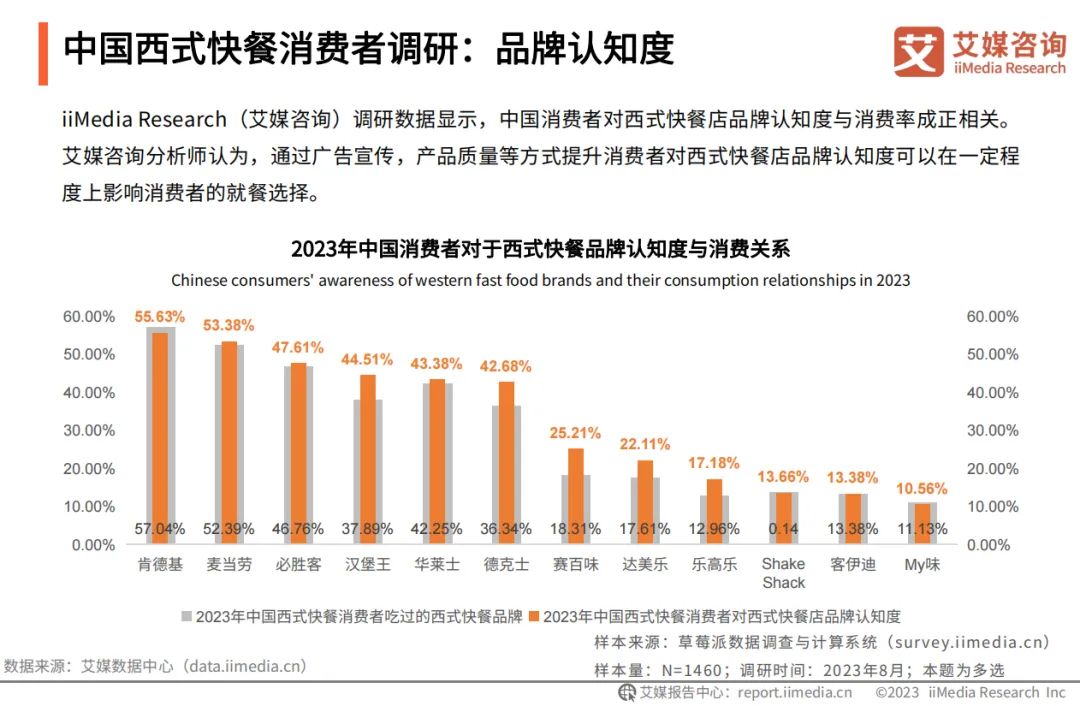 人保伴您前行,人保财险 _2024展示架行业市场需求及未来行业发展趋势