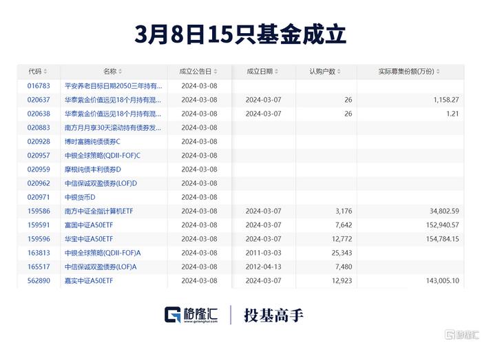 【ETF观察】1月31日股票ETF净流出83.33亿元