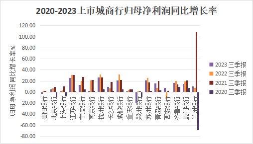 3月12日证券之星早间消息汇总：国家金融监管总局局长表示将主要做三方面工作