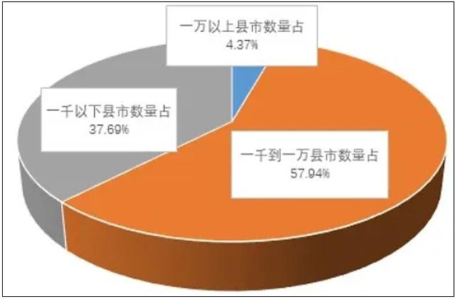 人保服务 ,人保护你周全_2024建筑劳务行业市场现状及未来发展方向与趋势预测2024