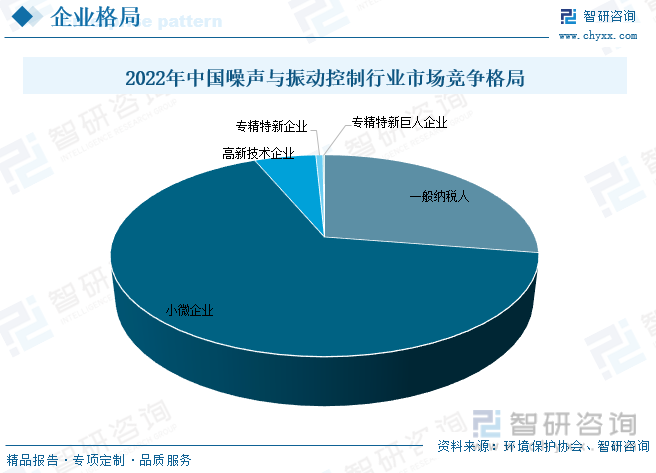 人保服务 ,人保财险政银保 _2023年电子支付业务小幅增长 电子支付行业发展研究