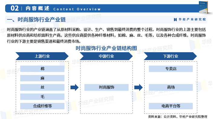 2024年中国电暖气行业的产业链上下游结构及发展现状_人保服务 ,人保服务