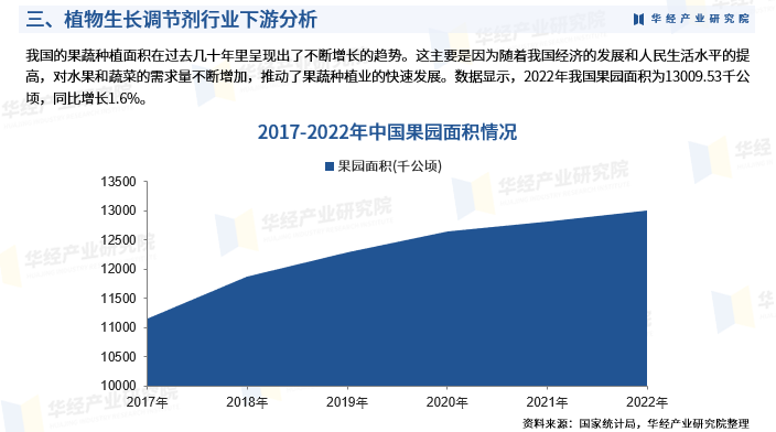 2024年中国电暖气行业的产业链上下游结构及发展现状_人保服务 ,人保服务