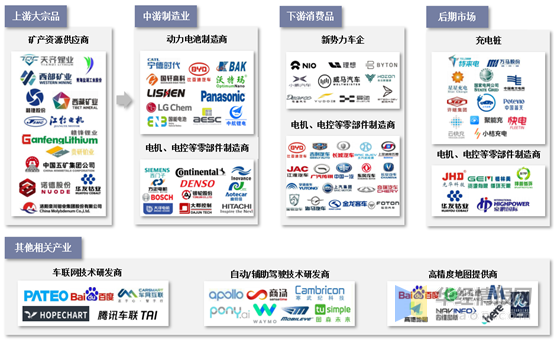 保险有温度,人保伴您前行_2024年中国无糖饮料行业的产业链上下游结构及发展现状