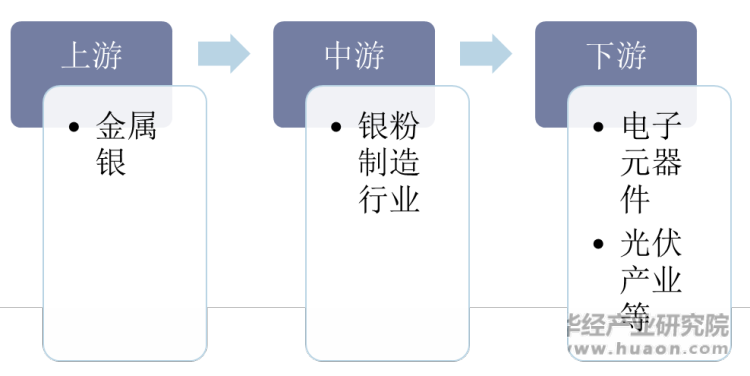 保险有温度,人保伴您前行_2024年中国无糖饮料行业的产业链上下游结构及发展现状