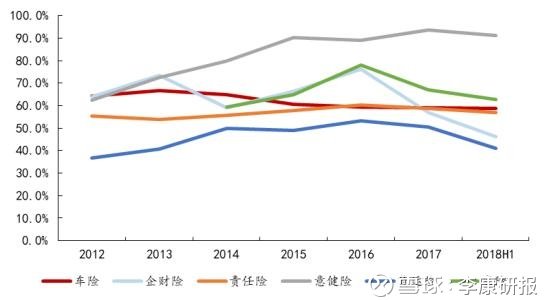人保车险,人保财险 _2024年中国存储芯片行业竞争格局及重点龙头企业分析