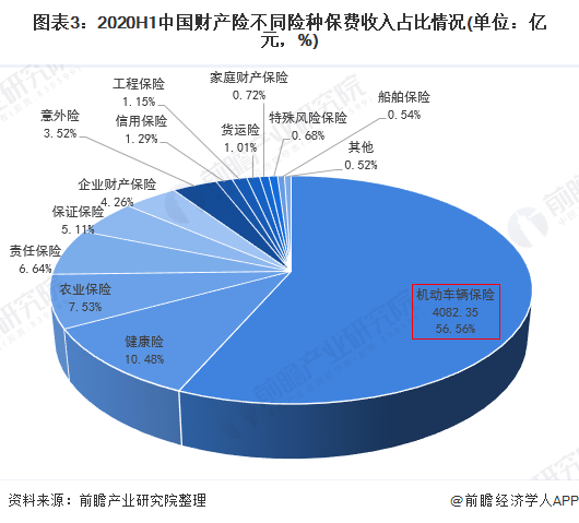 人保车险,人保财险 _2024年中国存储芯片行业竞争格局及重点龙头企业分析
