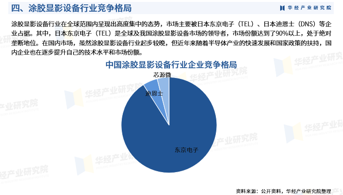 2024年中国汽车租赁行业产业链的上下游结构及市场发展现状_保险有温度,人保财险 