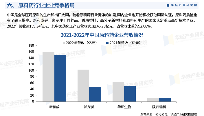 2024年中国汽车租赁行业产业链的上下游结构及市场发展现状_保险有温度,人保财险 