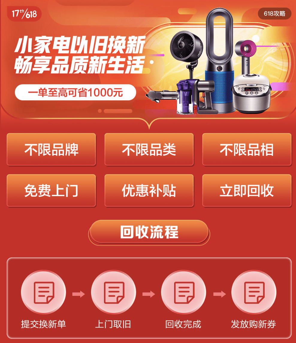 人保财险 ,人保护你周全_推动家电以旧换新焕新工作 废旧家电回收与再利用行业市场分析及投资价值研究报告
