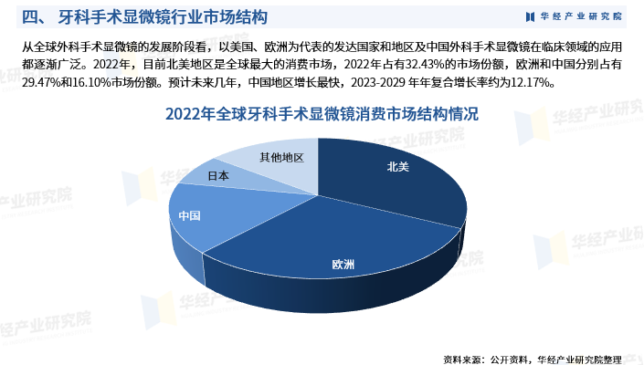 人保服务 ,拥有“如意行”驾乘险，出行更顺畅！_2024电子废弃物处理产业链上下游发展现状分析