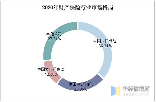 人保伴您前行,人保财险政银保 _制浆机械行业市场发展及趋势分析2024