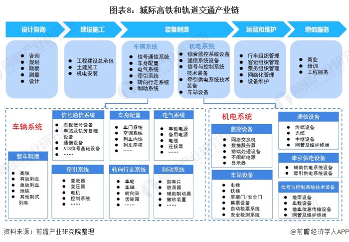 人保车险,人保有温度_2024年中国城市轨道交通产业发展现状全景分析及未来发展趋势