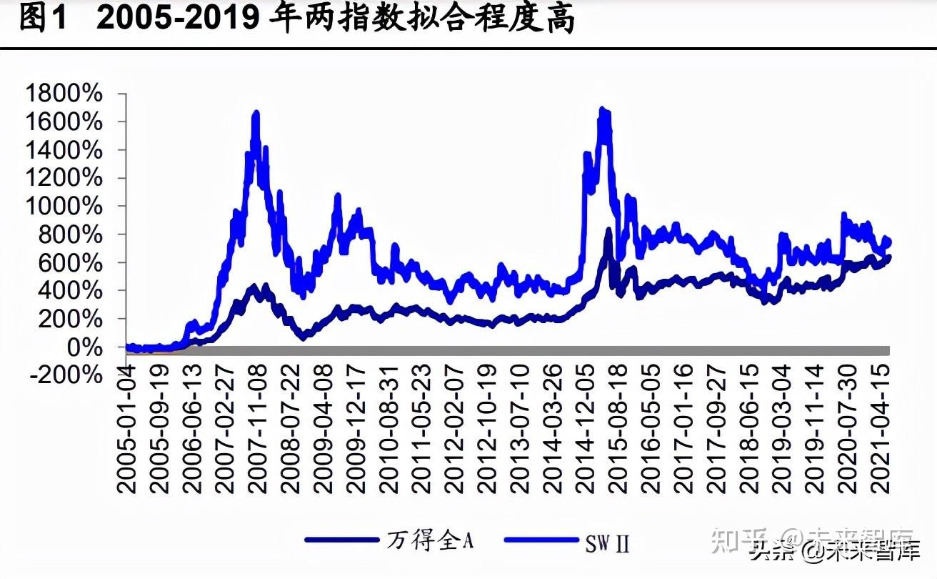 网络证券行业兼并重组机会研究及决策咨询报告 多家券商宣布“降息”_人保伴您前行,人保财险 