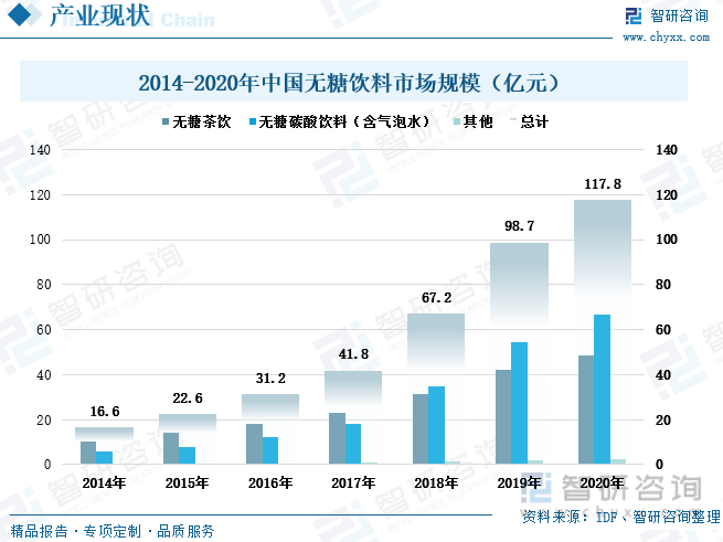 人保财险政银保 ,人保护你周全_2024胶囊剂行业产业链全景及未来市场发展分析