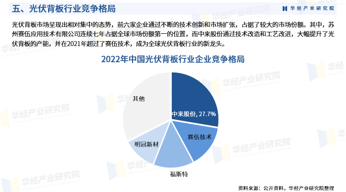 保险有温度,人保护你周全_养老行业市场发展现状及供需格局、前景分析2024