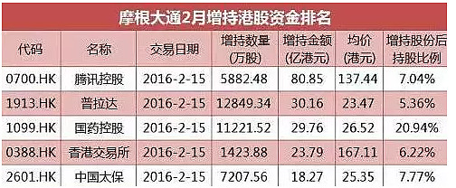 多只次新股破净 上市公司或触发稳价义务