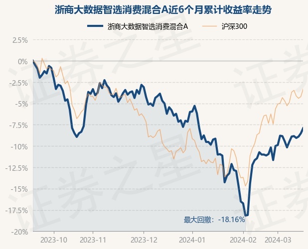 3月4日证券之星早间消息汇总：消费行业迎来利好消息