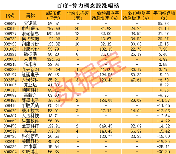 3月4日证券之星早间消息汇总：消费行业迎来利好消息