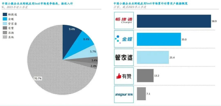 3月5日证券之星早间消息汇总：沪深交易所举办量化私募机构交易合规培训