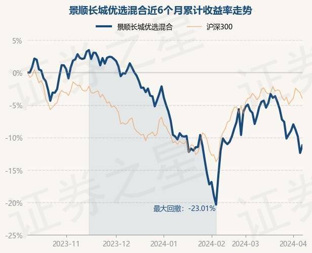 3月5日证券之星早间消息汇总：沪深交易所举办量化私募机构交易合规培训