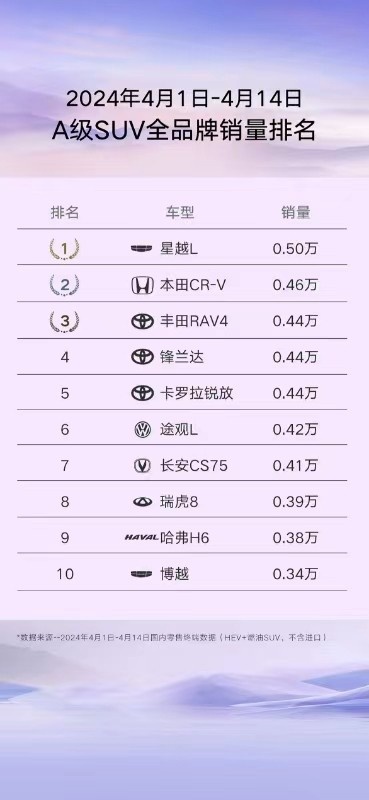 人保伴您前行,拥有“如意行”驾乘险，出行更顺畅！_2024年中国汽车自动驾驶行业的产业链供需布局及发展前景