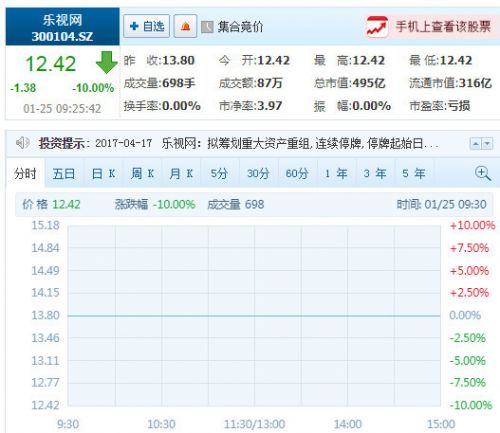 逾500家公司被公募调研！机构关注这些股票